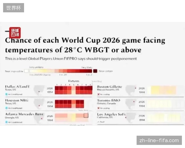 体育公司在2026年夏季世界杯执行跨国结算时为何频频撞击各国财务隐私保护的红线？